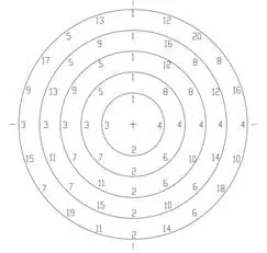 法兰螺栓紧固顺序.jpg