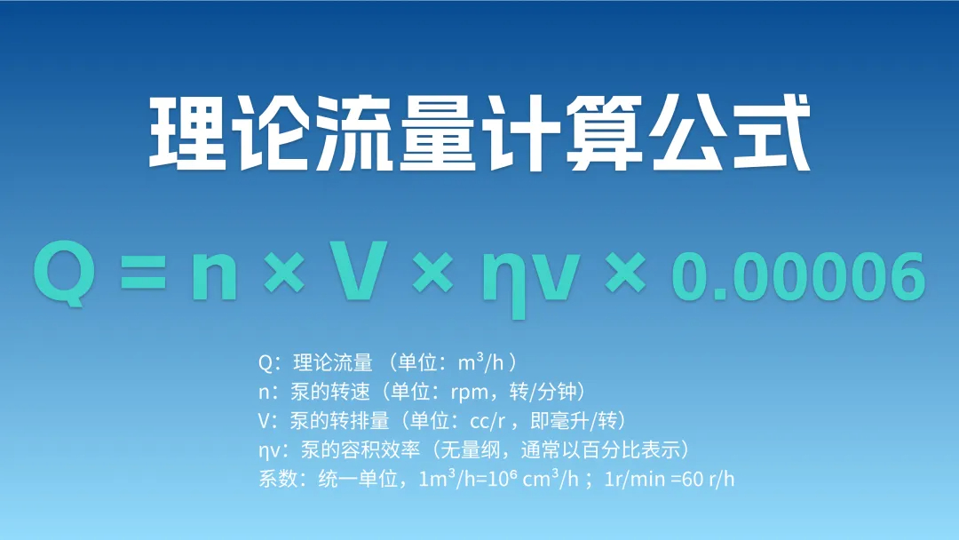 熔体泵流量如何计算？核心公式+实际案例拆解(4).jpg